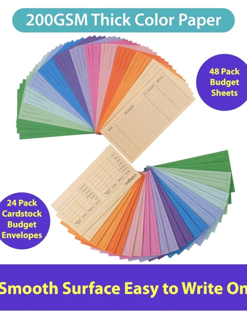 Cash Budgeting System - Picture 3 of 8